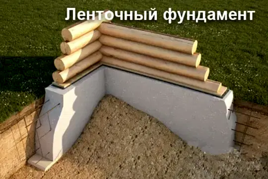 Строительство бани из оцилиндрованного бревна в Алматы на ленточном фундаменте