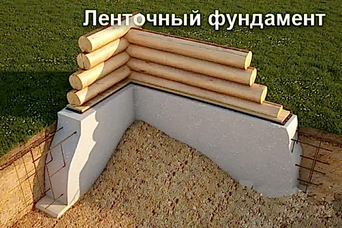 Строительство бани из бревна в Алматы на ленточном фундаменте