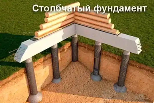 Строительство бани из оцилиндрованного бревна в Алматы на столбчатом фундаменте