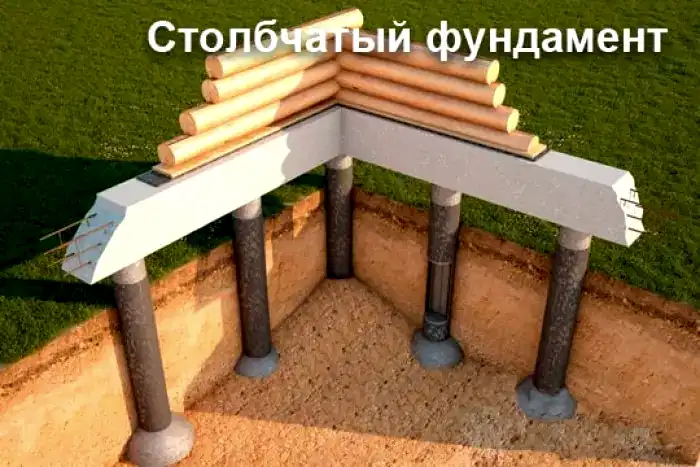 Строительство бани из бревна в Алматы на столбчатом фундаменте