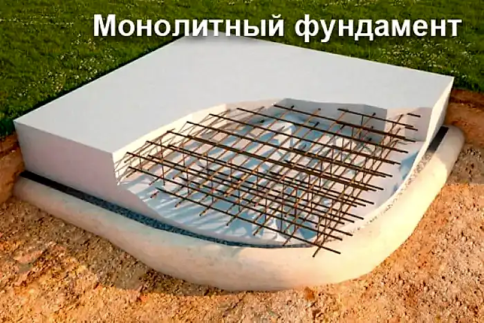 Строительство бани из бревна в Алматы на монолитном фундаменте