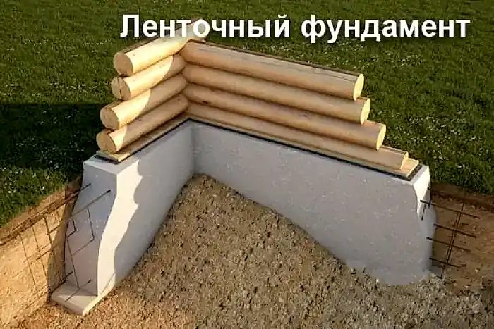 Строительство дома из СИП панелей в Алматы на ленточном фундаменте