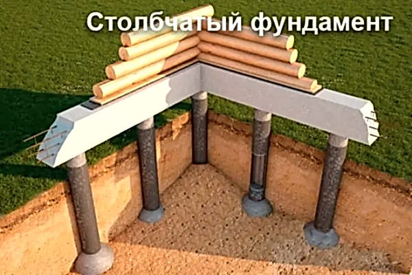 Строительство щитового дома в Алматы на столбчатом фундаменте