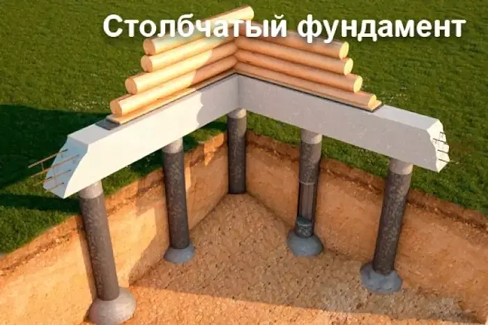 Строительство дома из СИП панелей в Алматы на столбчатом фундаменте