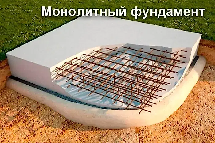 Строительство дома из СИП панелей в Алматы на монолитном фундаменте